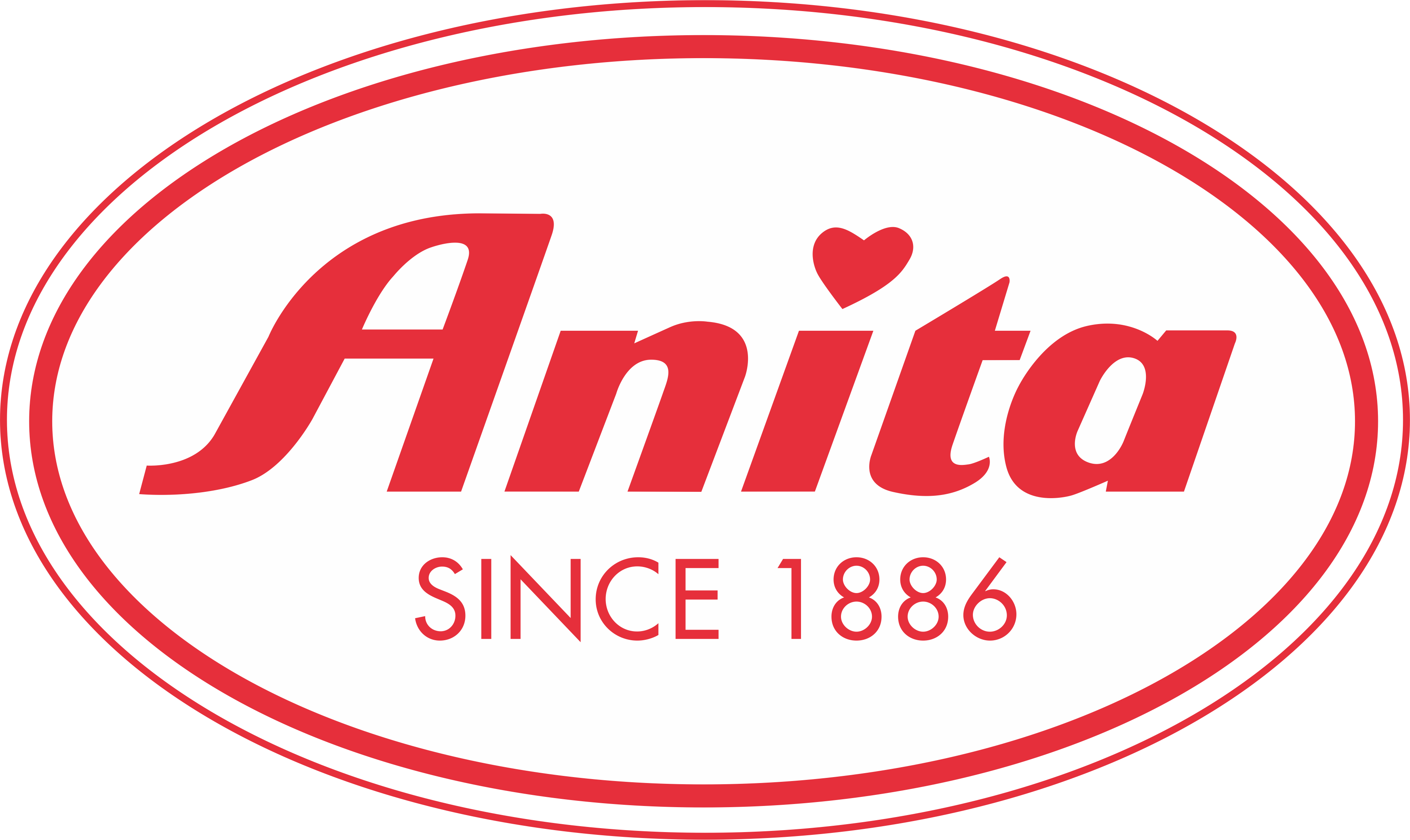 Офіційне представництво Anita Dr. Helbig GmbH в Україні